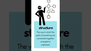 Structure #english #dictionary #words #vocubulary #education #structure