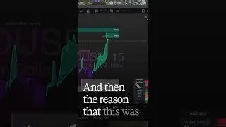 FX Morning Mayhem - WaveriderTradingTechnologies - Leverage the Syzygy AI Edge