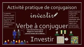 Conjugaison des verbes - Verbe Investir