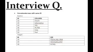 Concatenate rows with same ID in Oracle