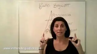 Como evitar el auto-sabotaje