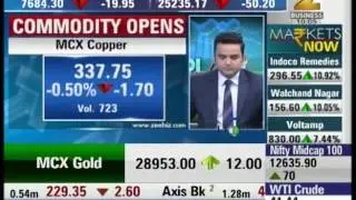 Tips on MCX Copper: Markets Now