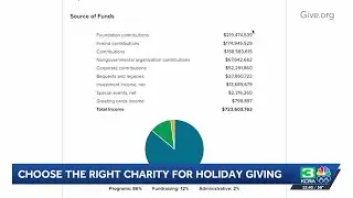 Consumer Reports: How to choose the right charity to donate to this holiday season