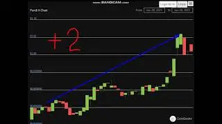 Altcoin Explosion. -Pundi X (PUNDIX)   + 27  %.-crypto explode today-COIN  on MASSIVE NEW