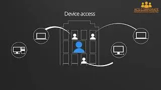 VNC Connect product overview
