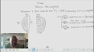 02. Numerical Non-weighted Codes