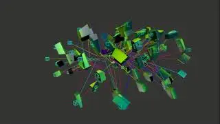Rigging animation 3d
