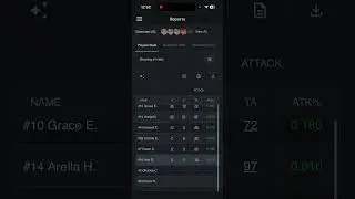 Hudl video game analysis reports and stats