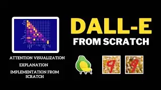 Я реализую DALLE 1 с нуля на MNIST