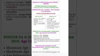 #new Rajasthan Staff Selection Board (RSSB)&nbsp; | RSMSSB