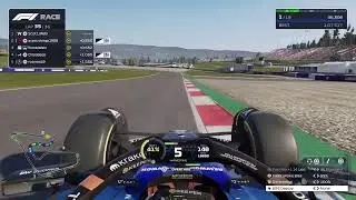 F125 APP Austria