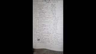 Expected cut off ||  KU Pg entrance || 2021...