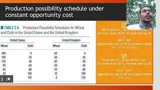 Opportunity cost under constant cost condition (for PG)