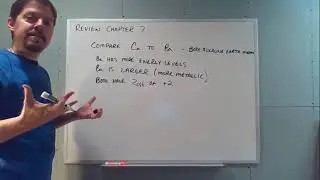 AP Chem Review Vodcast (Periodic Table)