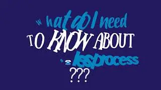 What do I need to know about the after-sales process? - WATIFY Selling Online Guide