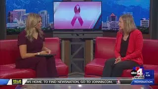 The importance of breast cancer awareness