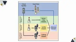 20260107 [孫儀婷] Generative AI in Patient Facing Health Information and Clinical Safety