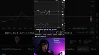 Торговля ADX: как поймать силу тренда и получить быструю прибыль (с объяснением!)