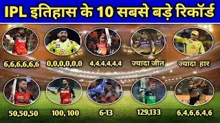 IPL 2020 - Top 10 Biggest Records of IPL History | IPL Records | All Time IPL Records