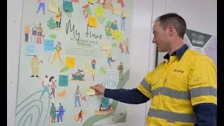 My Time: Deliberate Flexible Work Practices for Enhanced Diversity, Wellbeing and Sustainability