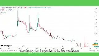 HCTI Stock - Healthcare Triangle Inc Stock Breaking News Today | HCTI Stock Price