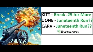 #KITT #UONE #CARV - RECENT RUNNER Technical Analysis