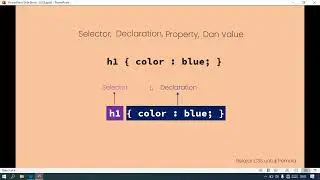 Tutorial CSS bahasa indonesia 1 : Apa Itu CSS?