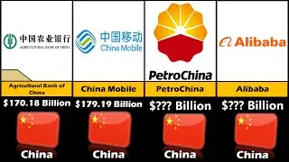 Wealthiest Corporations in China 2023 | Top Companies in China 2023 | #leading #ranking #business