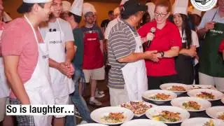 Cookology Culinary School - Team Building Mystery Basket Challenge