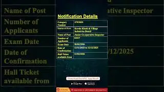 Junior Co operative Inspector | Exam date Out | Confirmation date | Apply now