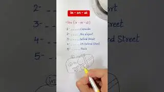 Когда использовать in - on - at? Английская грамматика