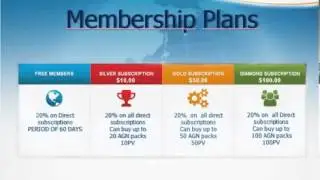 Argent Global Network in English Presentation