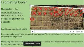 RMFI-Citizen Science Training-vegetative cover