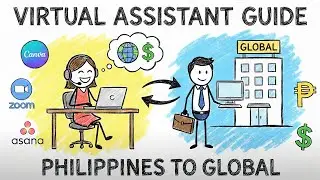 How to Become a Virtual Assistant in the Philippines: The Complete 2026 Guide 🇵🇭
