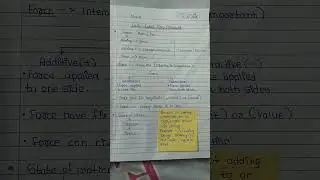 Class 8 Science chapter 8 Force and Pressure Notes |learnxpress #science #class8notes