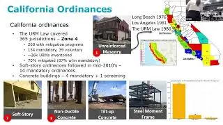 Global Lessons: What International Mitigation Strategies Can Teach Us About Seismic Resilience in NZ
