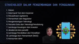 CROPIN GROW (TUGAS MATAKULIAH TEKNOLOGI INFORMASI) HONEY POLLEN JUFRI_V026221056