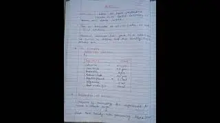 LOTIONS in pharmaceutics| lotions notes b pharmacy| #pharmaceutics # bpharmacy