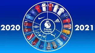 EPL All Kit 2020/21 HOME, AWAY AND THIRD