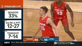 Tre Jones 2018-2019 Season Assists - Duke - NCAA