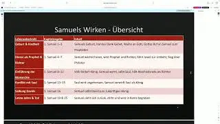 Person in der Bibel: Hanna| EfA N&uuml;rtingen | 08.10.2025