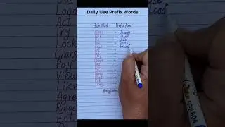 Base Words to Prefix Forms | Learn Daily English Vocabulary in Seconds! #shorts #education