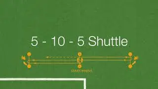 Polytan SMART - 5-10-5 Shuttle Test