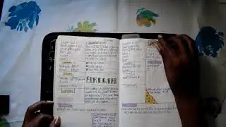 MY EDC PLANNER FLIP-THRU|STERLING INK COMMON PLACE|A5