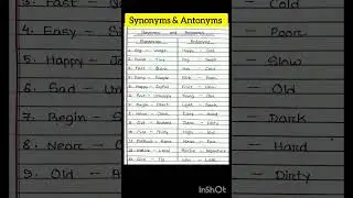 Synonyms and Antonyms | Important Synonyms and Antonyms for every Exam | 