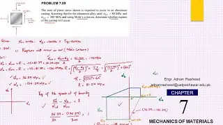 Problem 7. 89 | Failure criteria | Transformation of stress and strain | Mechanics of Materials