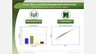 Return Risk Optimization