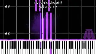 Piano GOODBYE YELLOW BRICK ROAD_ #pianotutorial
