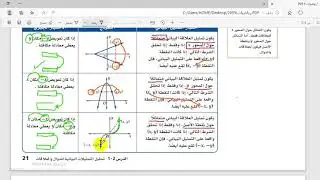 فاطمة السويداني - رياضيات 5 - تحليل التمثيلات البيانية للدوال و العلاقات  ج4