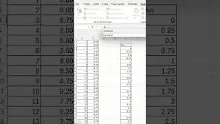 How to make the Normal Distribution on Microsoft Excel through Histogram